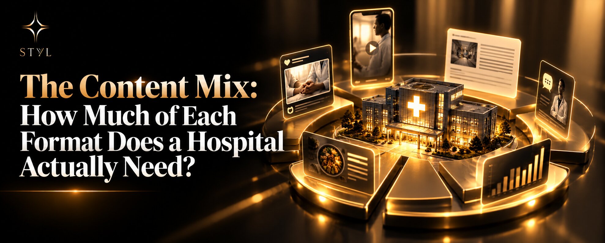 Luxury black-and-gold banner showing a modern hospital at the center of a glowing content hub, surrounded by digital panels representing different healthcare content formats, with the headline “The Content Mix: How Much of Each Format Does a Hospital Actu